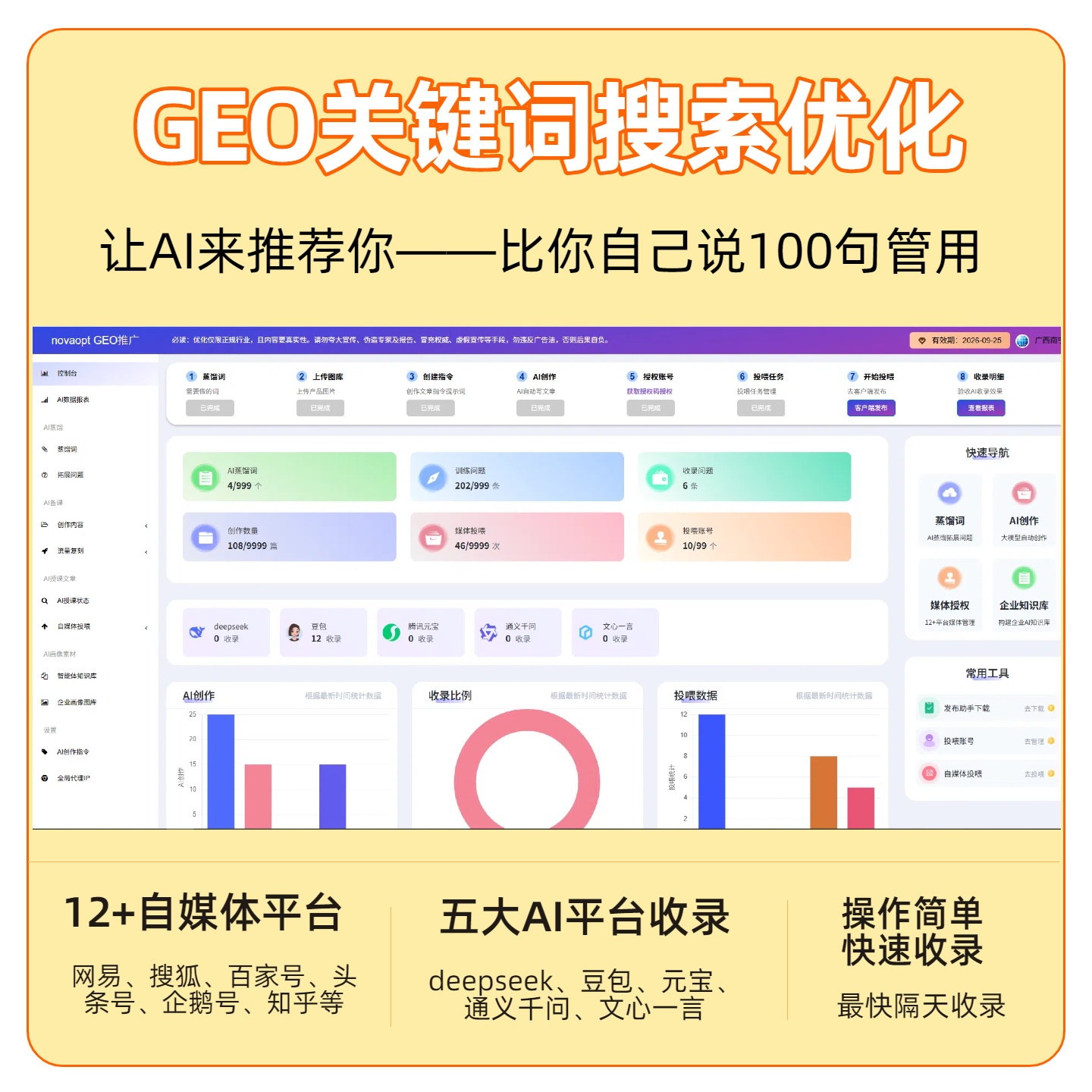 荣昌区GEO推广